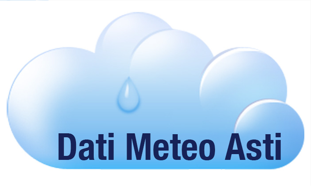 Aggiornamento meteo, ore 16:30: acquazzone su Asti città, le previsioni per le prossime ore